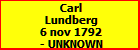 Carl Lundberg