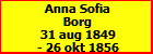 Anna Sofia Borg