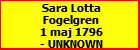 Sara Lotta Fogelgren