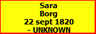 Sara Borg