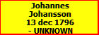 Johannes Johansson