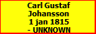 Carl Gustaf Johansson