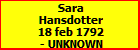 Sara Hansdotter