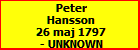 Peter Hansson