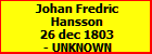 Johan Fredric Hansson