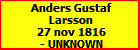 Anders Gustaf Larsson