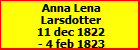 Anna Lena Larsdotter