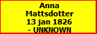Anna Mattsdotter