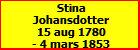 Stina Johansdotter