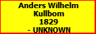 Anders Wilhelm Kullbom