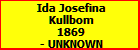Ida Josefina Kullbom