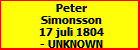 Peter Simonsson