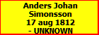 Anders Johan Simonsson
