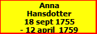Anna Hansdotter
