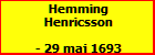 Hemming Henricsson