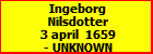 Ingeborg Nilsdotter