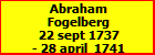 Abraham Fogelberg
