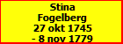 Stina Fogelberg