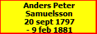 Anders Peter Samuelsson