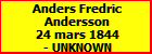 Anders Fredric Andersson