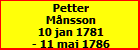Petter Mnsson
