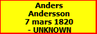 Anders Andersson