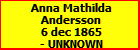 Anna Mathilda Andersson