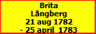 Brita Lngberg