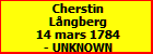 Cherstin Lngberg