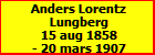 Anders Lorentz Lungberg