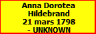 Anna Dorotea Hildebrand