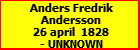 Anders Fredrik Andersson
