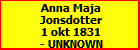 Anna Maja Jonsdotter