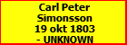Carl Peter Simonsson