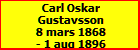 Carl Oskar Gustavsson