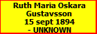Ruth Maria Oskara Gustavsson