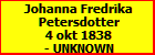 Johanna Fredrika Petersdotter