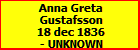 Anna Greta Gustafsson