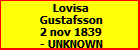 Lovisa Gustafsson