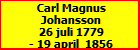 Carl Magnus Johansson