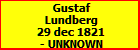 Gustaf Lundberg