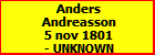 Anders Andreasson