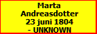 Marta Andreasdotter