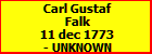 Carl Gustaf Falk