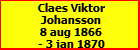 Claes Viktor Johansson