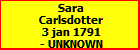 Sara Carlsdotter