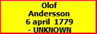 Olof Andersson