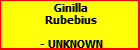 Ginilla Rubebius