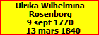 Ulrika Wilhelmina Rosenborg