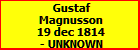 Gustaf Magnusson